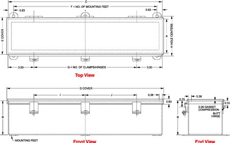 electrical gutter box sizes|standard electrical trough sizes.